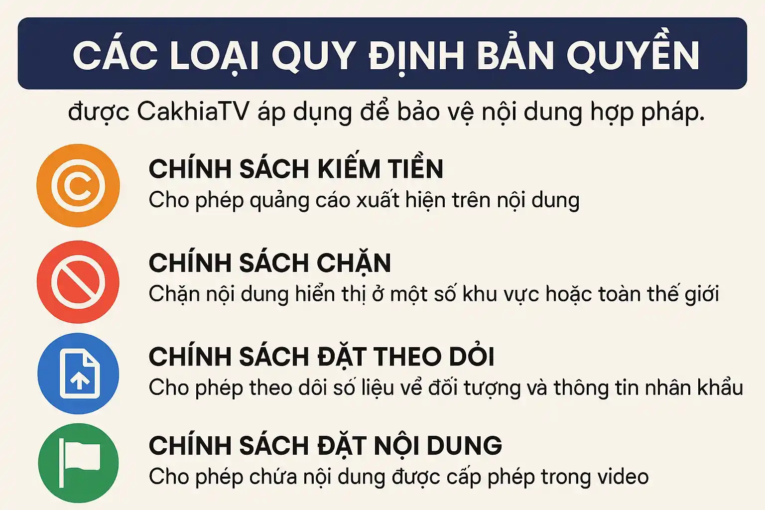 Các loại Quy định bản quyền được CakhiaTV áp dụng để bảo vệ nội dung hợp pháp